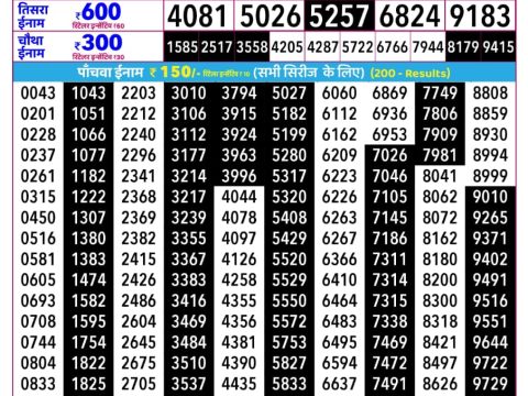 Rajshree Lottery Result Today