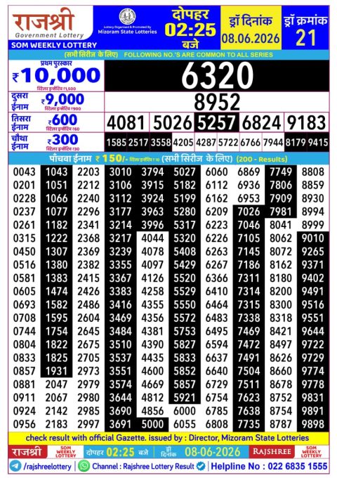 Rajshree Lottery Result Today