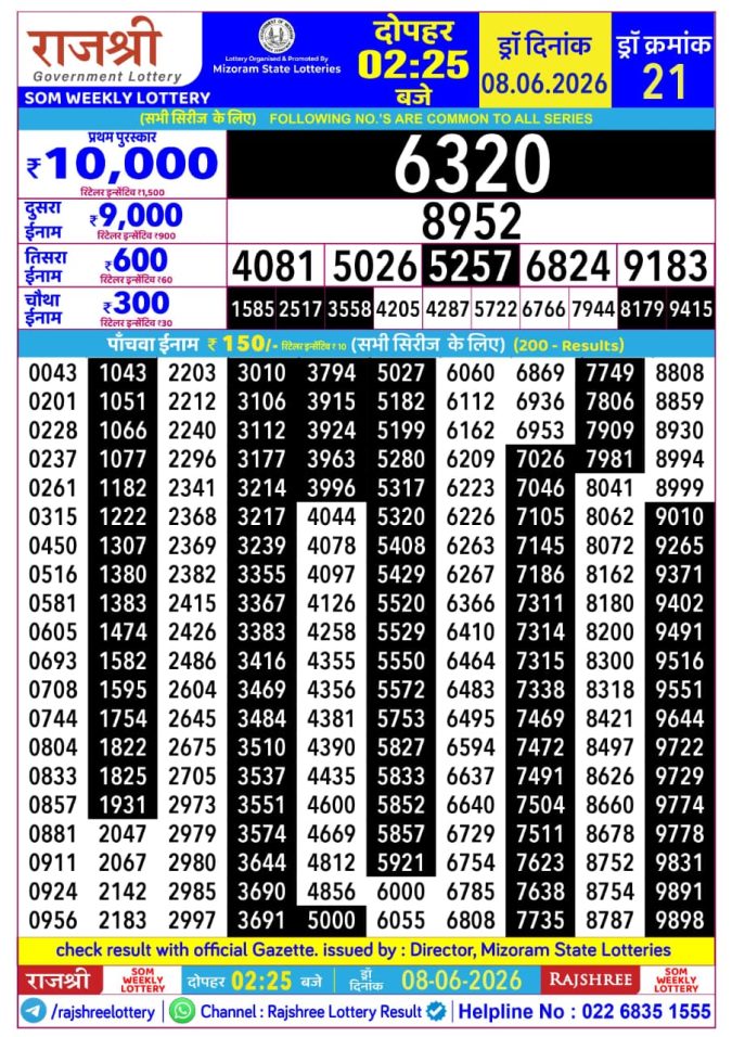 Rajshree Som Weekly Lottery 2.25pm Result 08 June 2026 Rajshree Lottery Result Today
