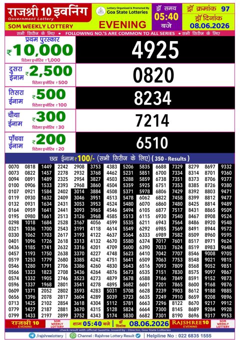Rajshree Lottery Result Today