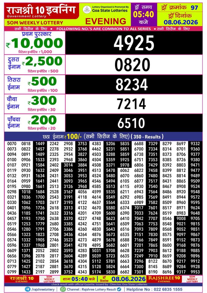Rajshree Lottery Result Today