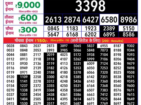 Rajshree Monday Weekly Lottery 8pm Result 08 June 2026 Rajshree Lottery Result Today