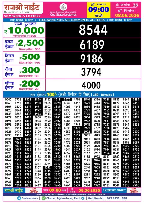 Rajshree Lottery Result Today