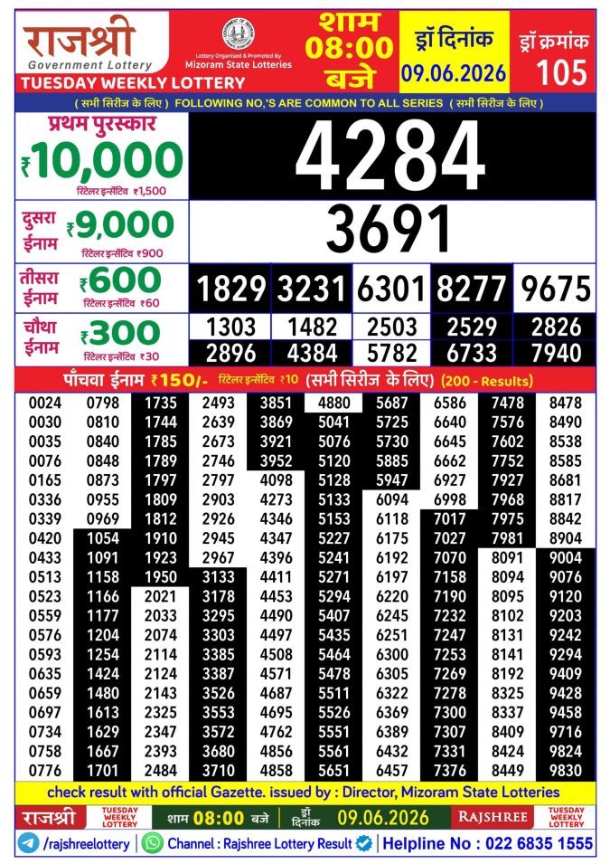Rajshree Tuesday Weekly Lottery 8pm Result 09 June 2026 Rajshree Lottery Result Today
