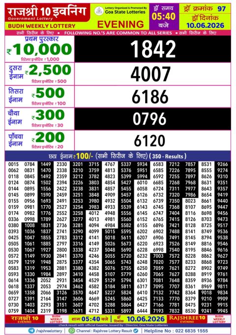 Rajshree Lottery Result Today