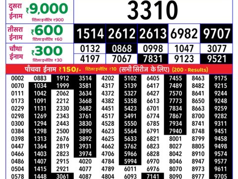 Rajshree Wednesday Weekly Lottery 8pm Result 10 June 2026 Rajshree Lottery Result Today
