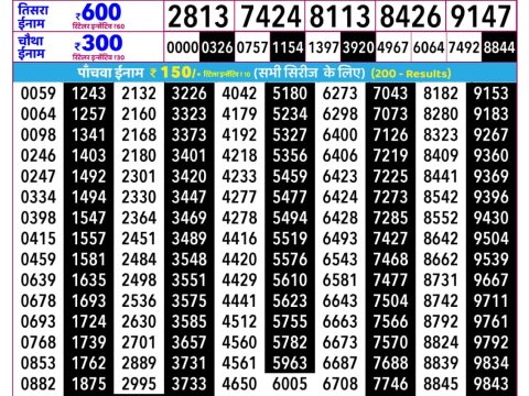 Rajshree Lottery Result Today