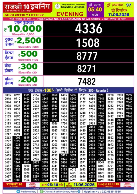 Rajshree Lottery Result Today