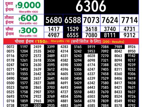 Rajshree Lottery Result Today