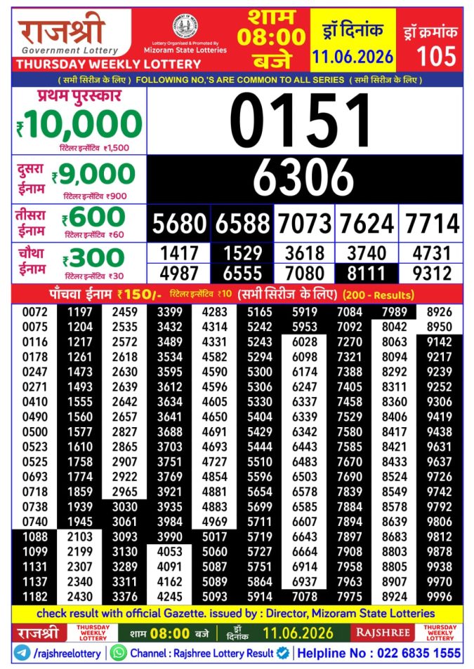 Rajshree Thursday Weekly Lottery 8pm Result 11 June 2026 Rajshree Lottery Result Today