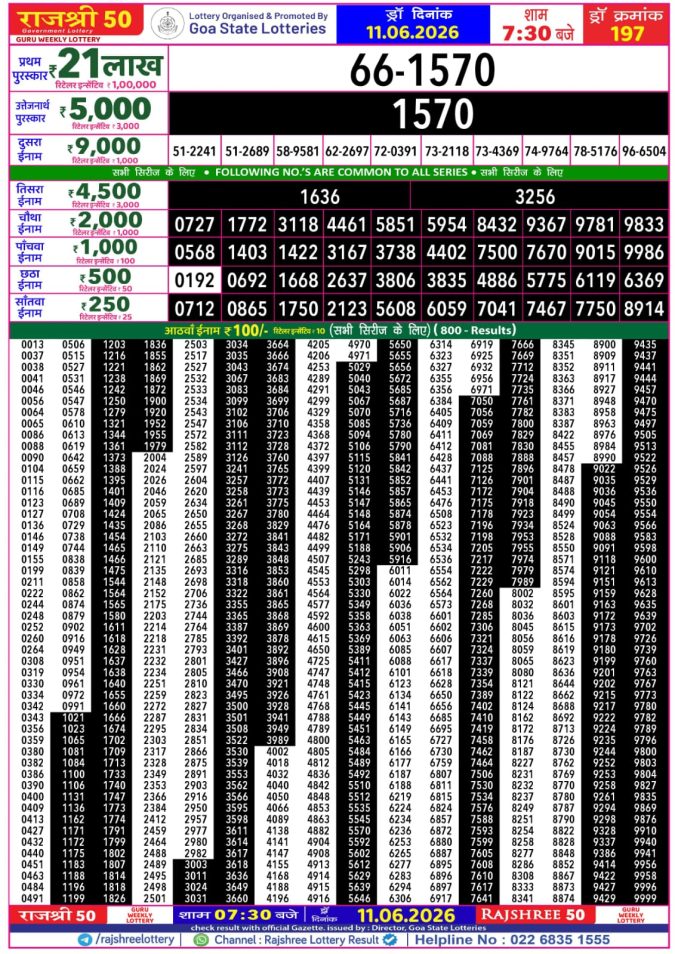 Rajshree 50 Guru Weekly Lottery 7:30pm Result 11 June 2026 Rajshree Lottery Result Today