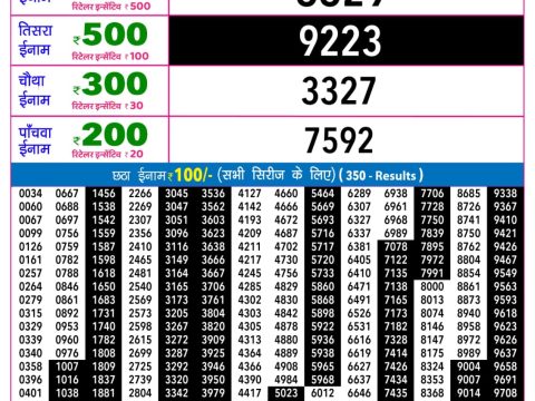 Rajshree Lottery Result Today