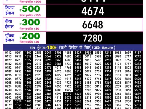 Rajshree 10 Evening Shukra Weekly Lottery 5.40pm Result 12 June 2026 Rajshree Lottery Result Today