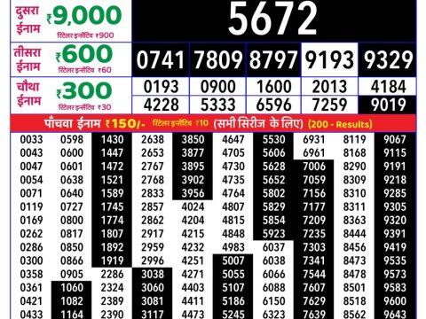 Rajshree Friday Weekly Lottery 8pm Result 12 June 2026 Rajshree Lottery Result Today