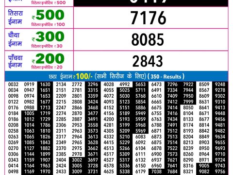 Rajshree Night Shukra Weekly Lottery 9pm Result 12 June 2026 Rajshree Lottery Result Today