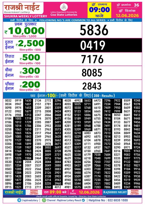 Rajshree Lottery Result Today