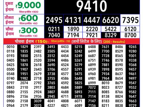Rajshree Saturday Weekly Lottery 8pm Result 13 June 2026 Rajshree Lottery Result Today