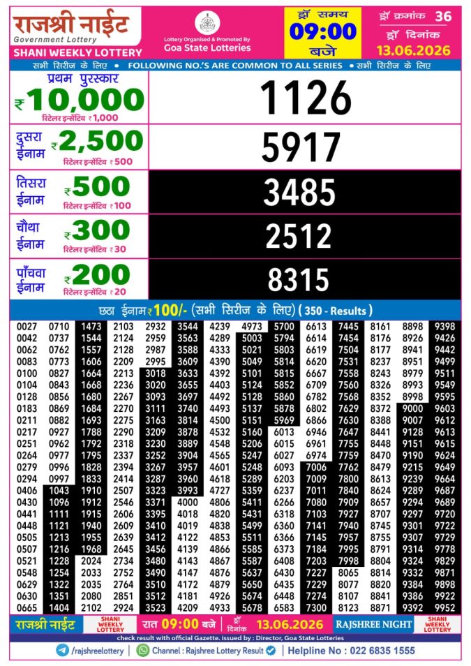 Rajshree Night Shani Weekly Lottery 9pm Result 13 June 2026 Rajshree Lottery Result Today