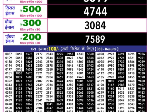 Rajshree 10 Evening Ravi Weekly Lottery 5.40pm Result 14 June 2026 Rajshree Lottery Result Today