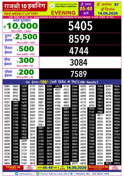 Rajshree Lottery Result Today