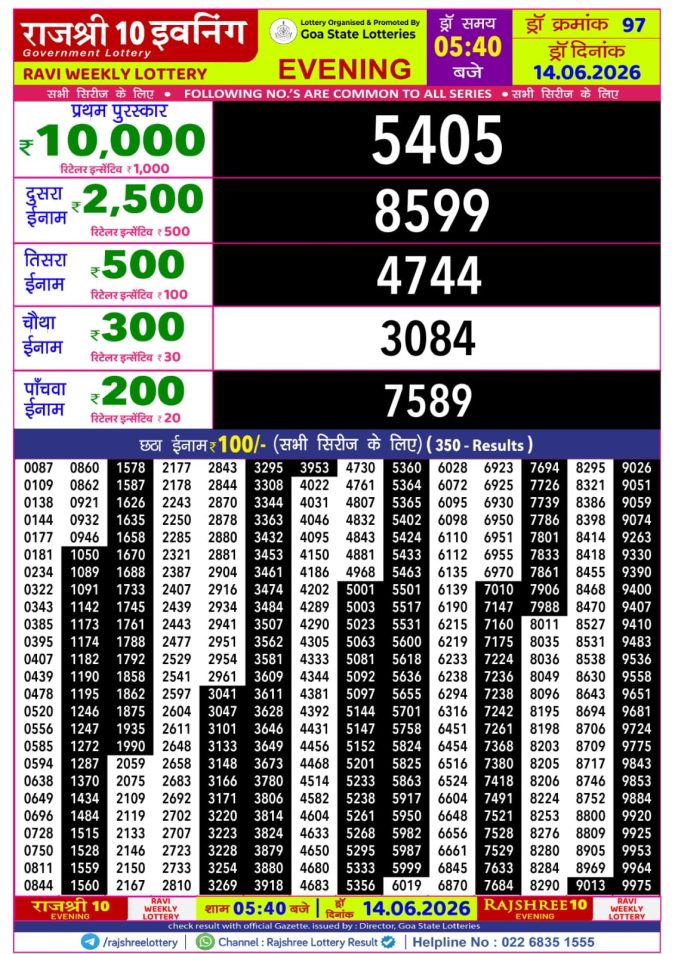Rajshree 10 Evening Ravi Weekly Lottery 5.40pm Result 14 June 2026 Rajshree Lottery Result Today