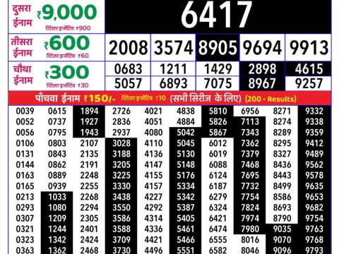 Rajshree Sunday Weekly Lottery 8pm Result 14 June 2026 Rajshree Lottery Result Today