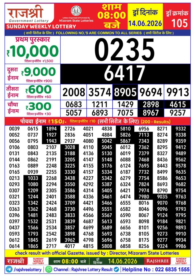 Rajshree Sunday Weekly Lottery 8pm Result 14 June 2026 Rajshree Lottery Result Today