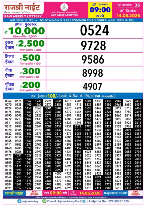 Rajshree Lottery Result Today