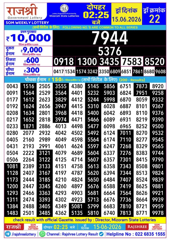 Rajshree Som Weekly Lottery 2.25pm Result 15 June 2026 Rajshree Lottery Result Today