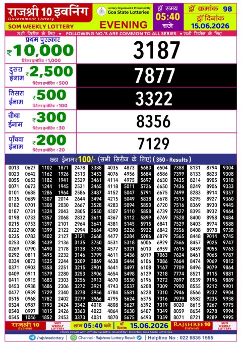 Rajshree Lottery Result Today
