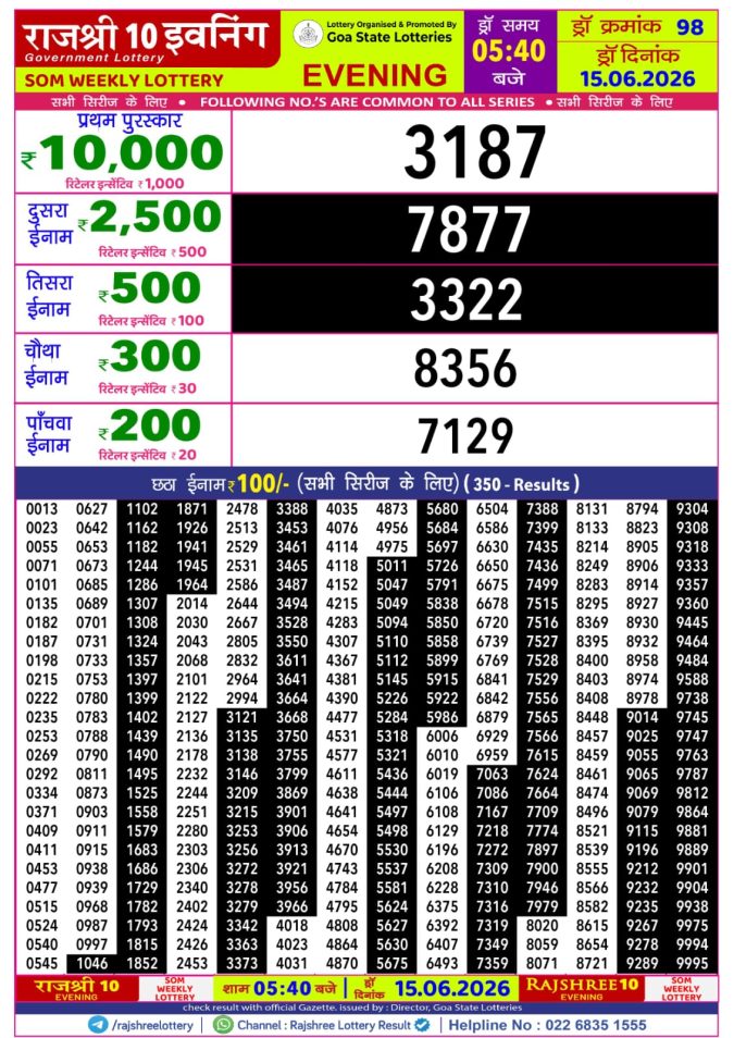 Rajshree 10 Evening Som Weekly Lottery 5.40pm Result 15 June 2026 Rajshree Lottery Result Today