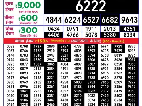 Rajshree Monday Weekly Lottery 8pm Result 15 June 2026 Rajshree Lottery Result Today