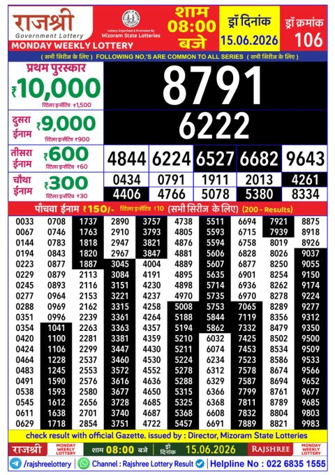 Rajshree Lottery Result Today