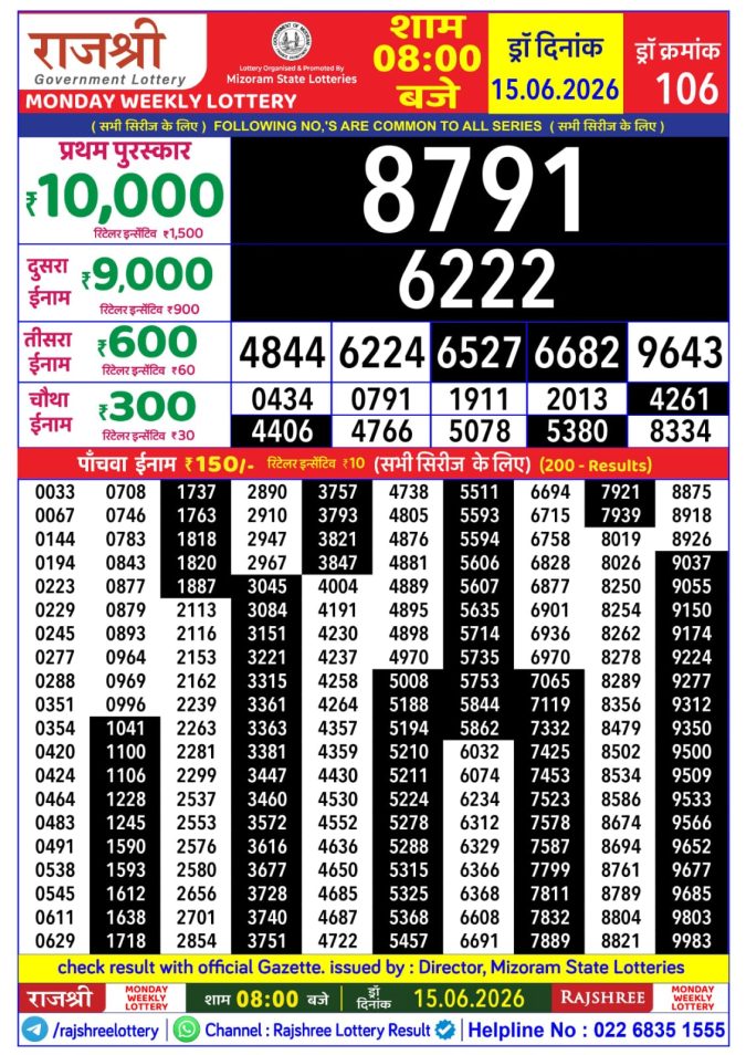 Rajshree Monday Weekly Lottery 8pm Result 15 June 2026 Rajshree Lottery Result Today