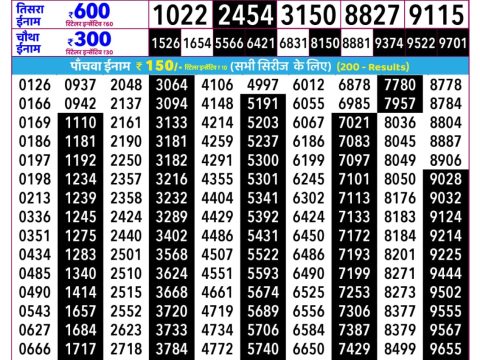 Rajshree Mangal Weekly Lottery 2.25pm Result 16 June 2026 Rajshree Lottery Result Today