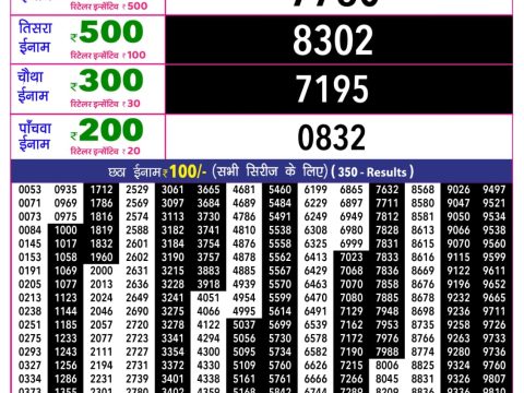 Rajshree 10 Evening Mangal Weekly Lottery 5.40pm Result 16 June 2026 Rajshree Lottery Result Today