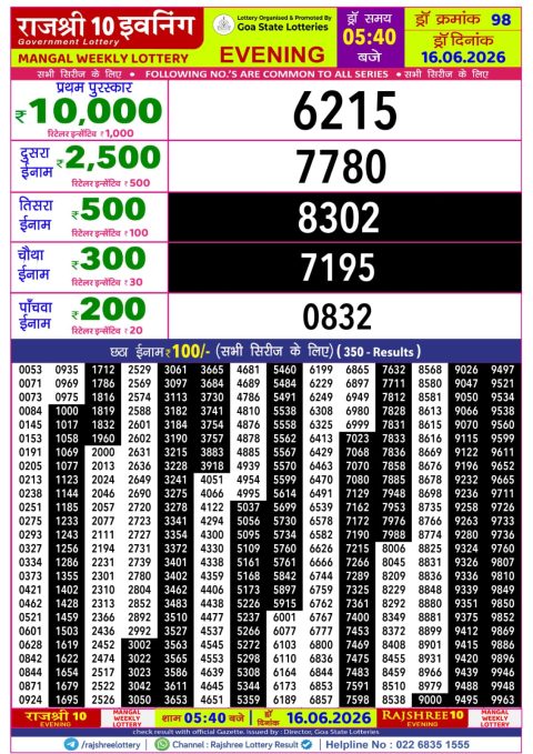 Rajshree Lottery Result Today