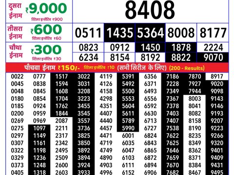 Rajshree Tuesday Weekly Lottery 8pm Result 16 June 2026 Rajshree Lottery Result Today