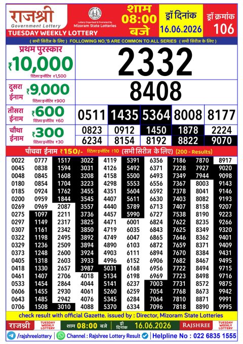 Rajshree Lottery Result Today