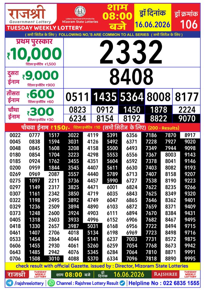 Rajshree Tuesday Weekly Lottery 8pm Result 16 June 2026 Rajshree Lottery Result Today