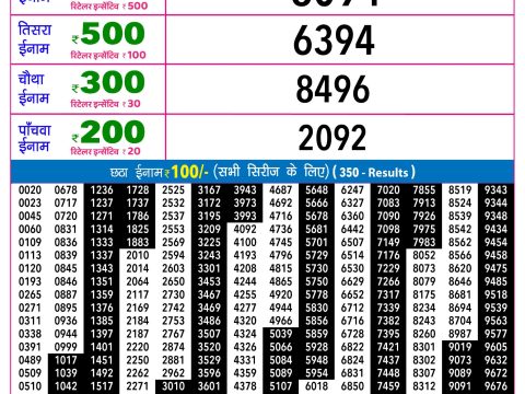 Rajshree Night Mangal Weekly Lottery 9pm Result 16 June 2026 Rajshree Lottery Result Today