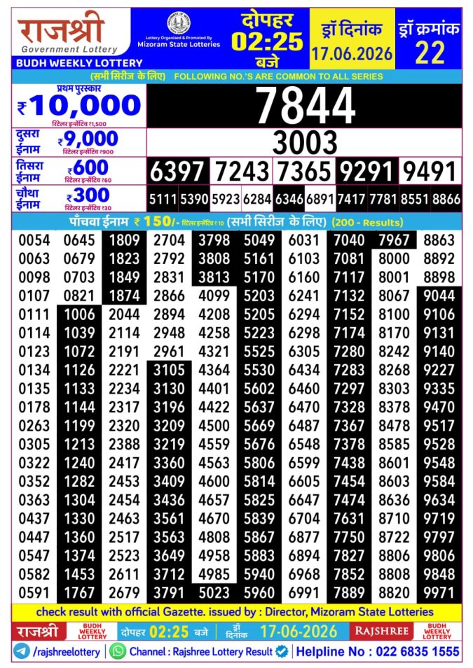 Rajshree Budh Weekly Lottery 2.25pm Result 17 June 2026 Rajshree Lottery Result Today