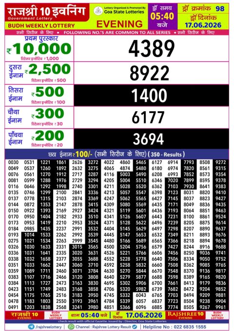 Rajshree Lottery Result Today