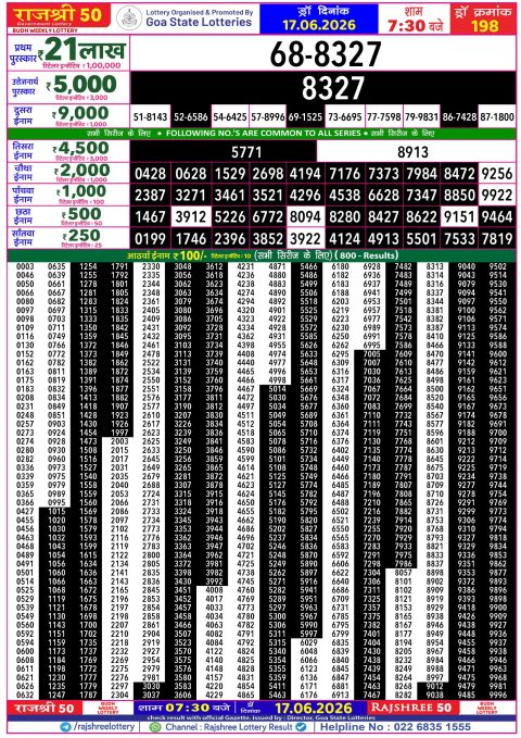Rajshree Lottery Result Today