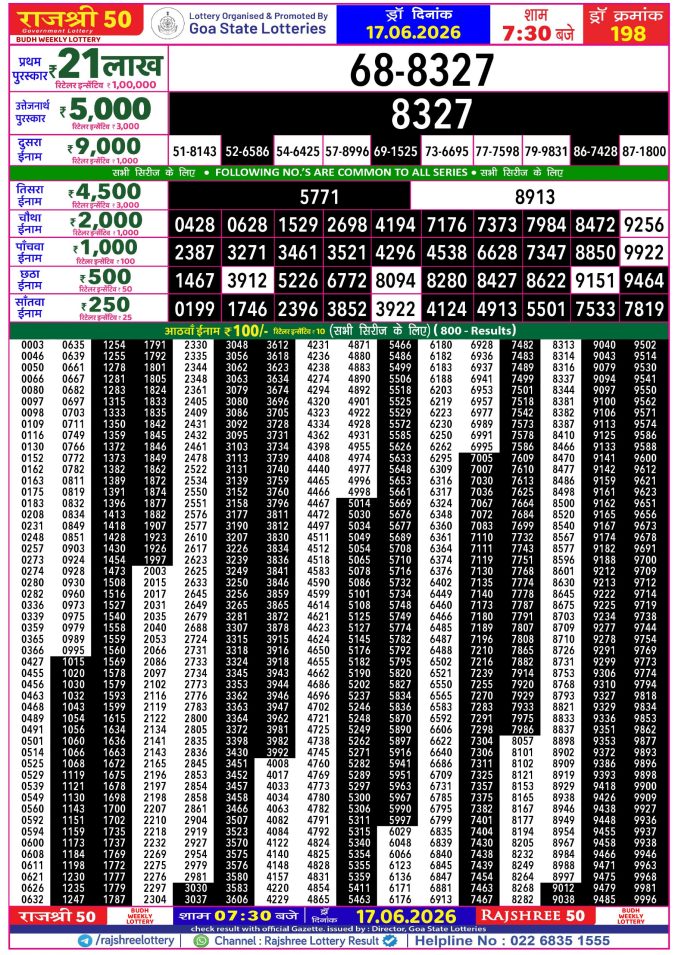 Rajshree 50 Budh Weekly Lottery 7:30pm Result 17 June 2026 Rajshree Lottery Result Today