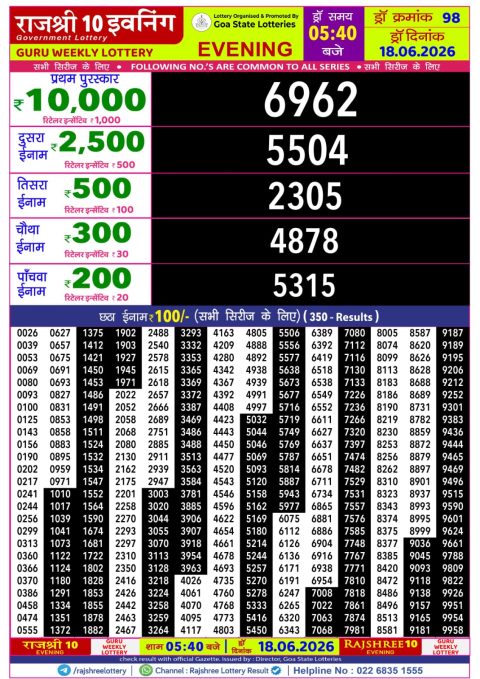 Rajshree Lottery Result Today