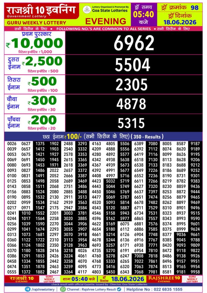 Rajshree 10 Evening Guru Weekly Lottery 5.40pm Result 18 June 2026 Rajshree Lottery Result Today