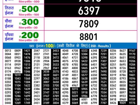 Rajshree Night Guru Weekly Lottery 9pm Result 18 June 2026 Rajshree Lottery Result Today