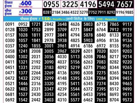 Rajshree Shukra Weekly Lottery 2.25pm Result 19 June 2026 Rajshree Lottery Result Today