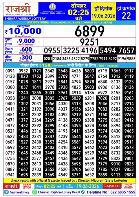 Rajshree Lottery Result Today